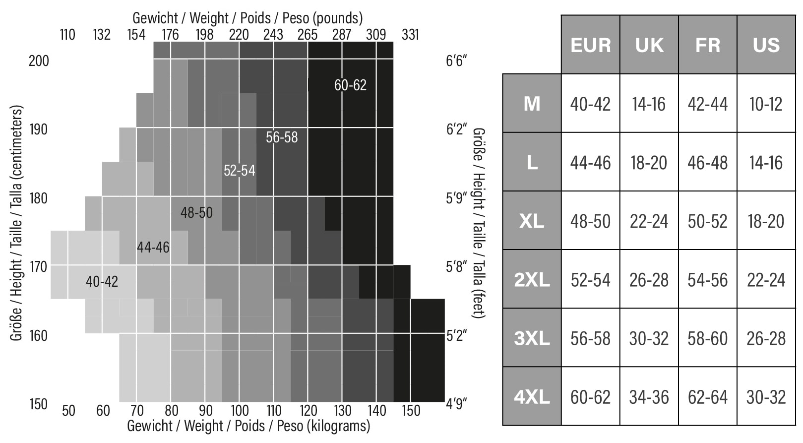 GLAMORY Stützstrumpfhose »Vital« 40 1 Stk. tlg. mit leichtem Stützeffekt