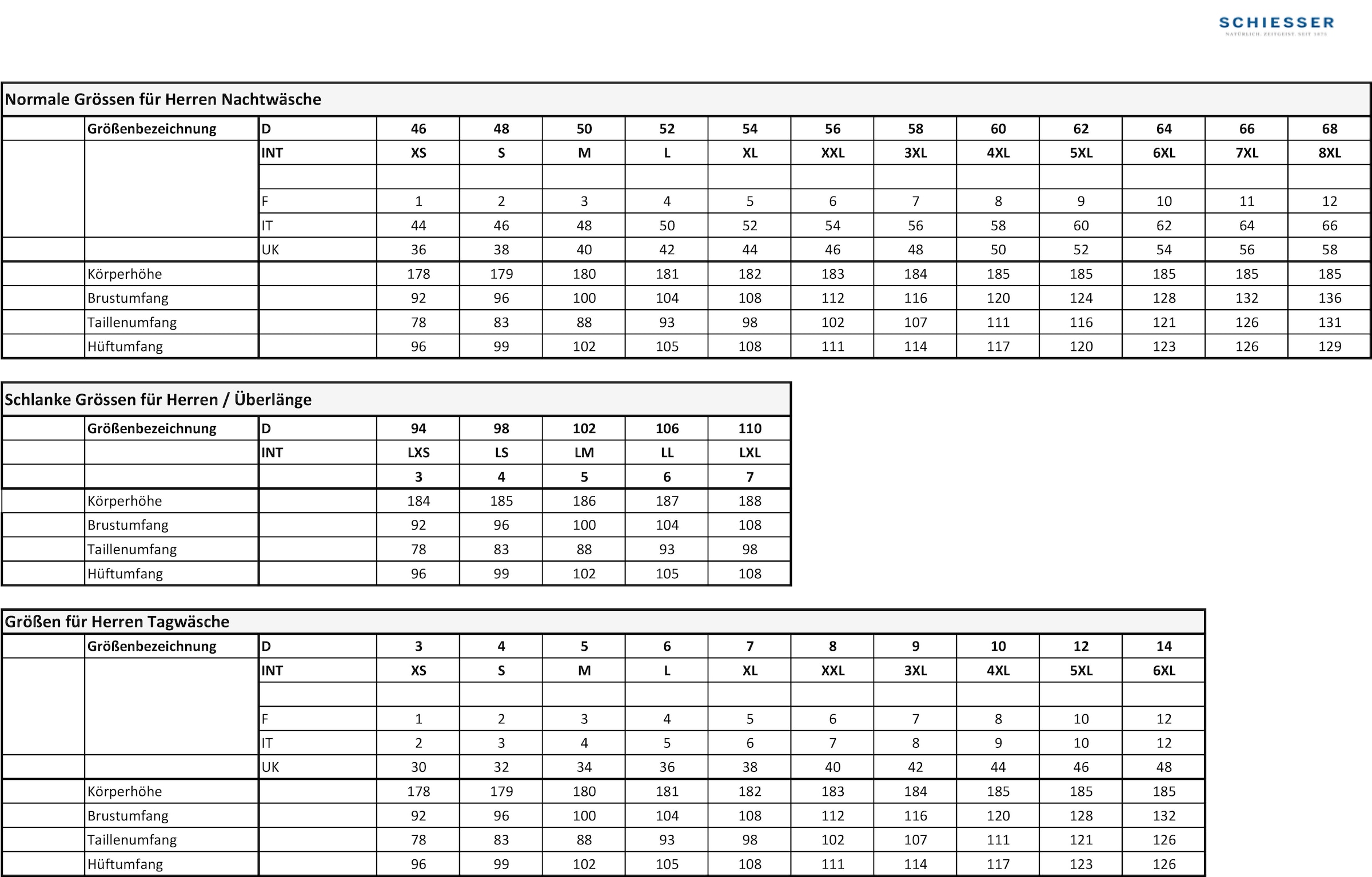 Schiesser Pyjama »Ebony« 2 tlg. mit rundem Halsausschnitt