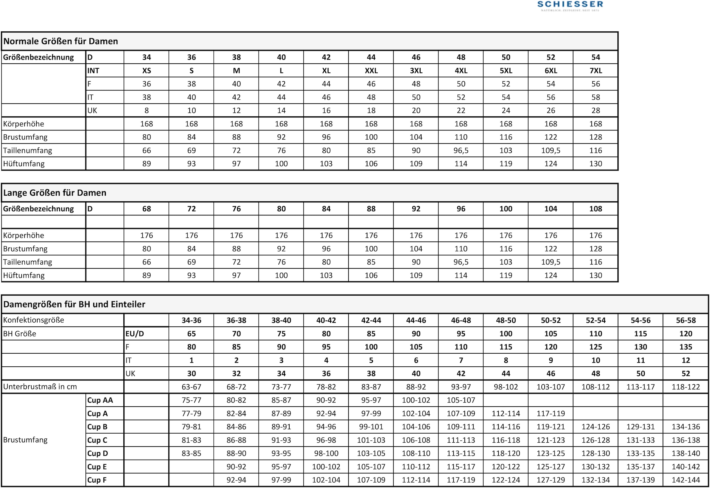 Schiesser Taillenslip »Original Classics« 2er-Pack,  mit flachen Seitennähten