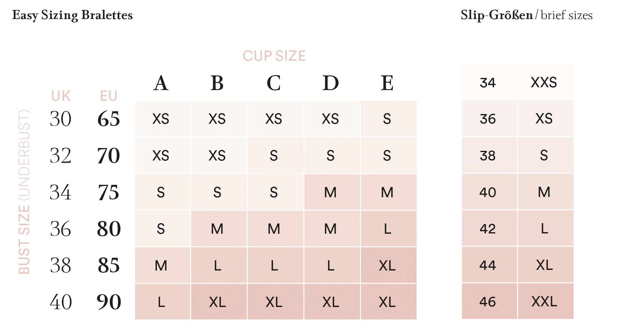 Mey Jazz-Pants Slips »Lights« 3er Pack,  ohne störende Seitennähte
